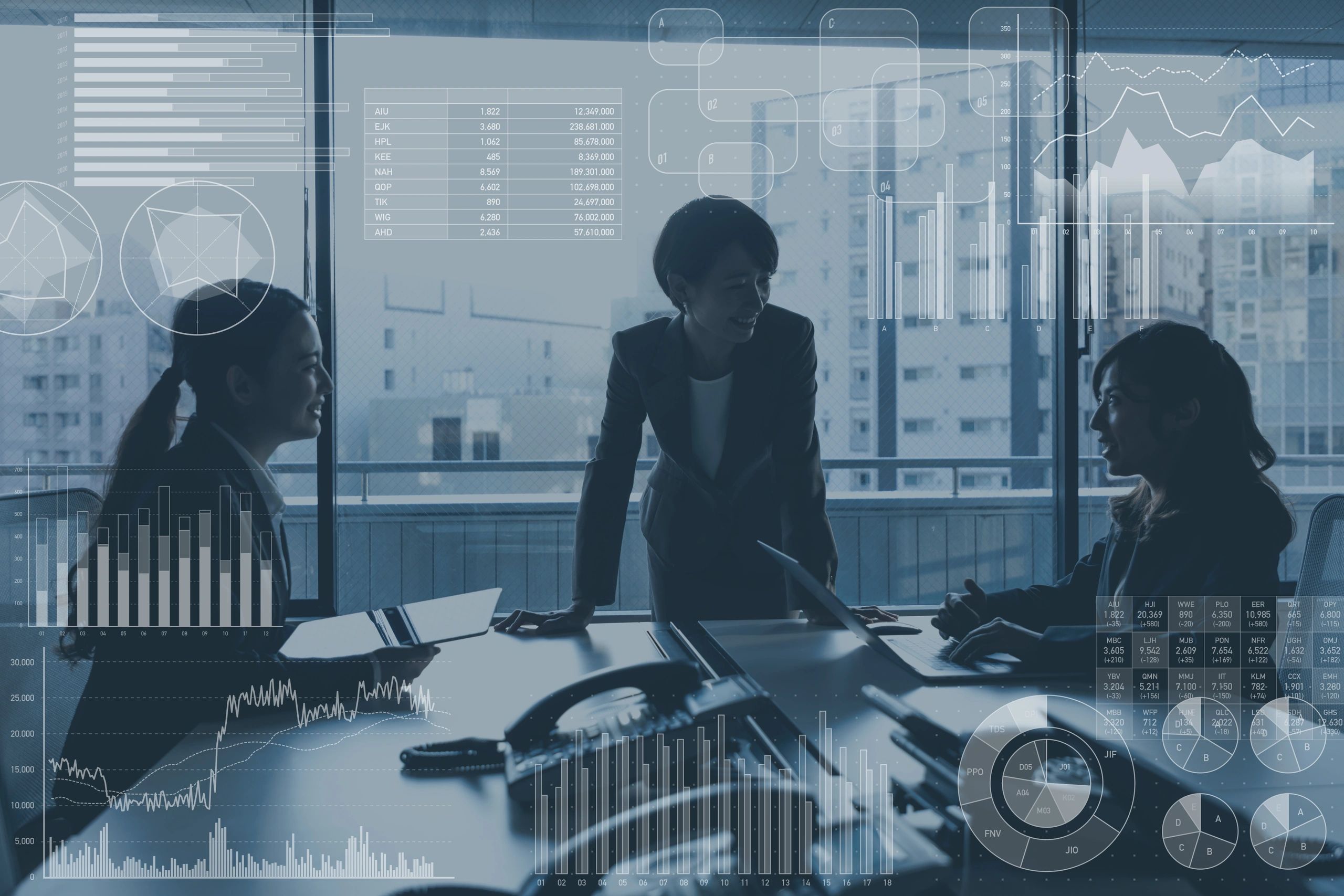 Insight, Influence, Intevention, Impact